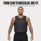Level IIIA Bulletproof Vest – One Size Fits All |